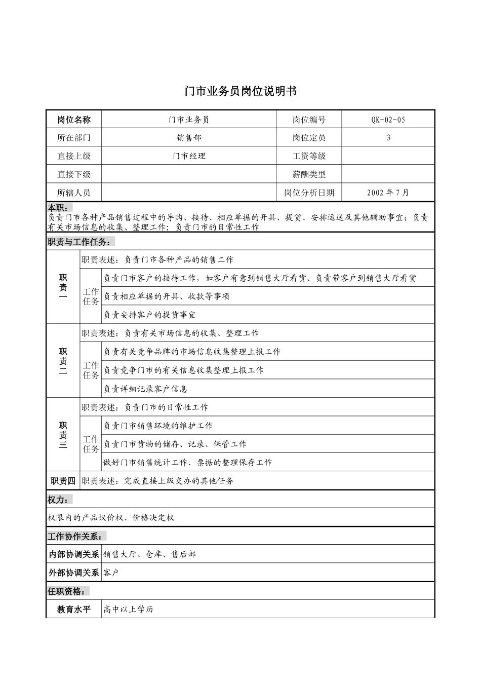建材行业-销售部-门市业务员岗位说明书_第1页