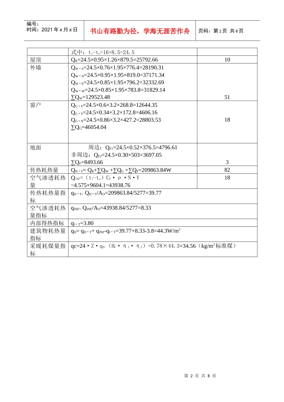 建筑节能 曹春波_第2页