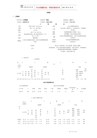 北京某展销楼造价分析
