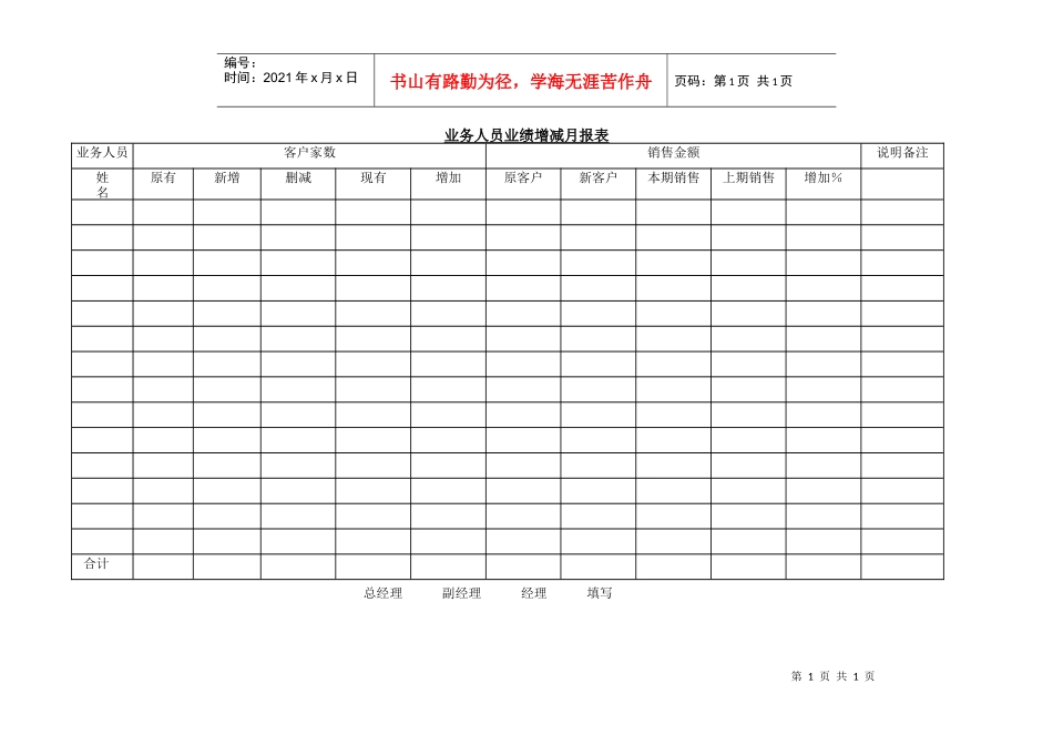 业务人员业绩增减月报表_第1页