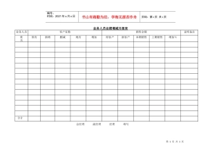 业务人员业绩增减月报表