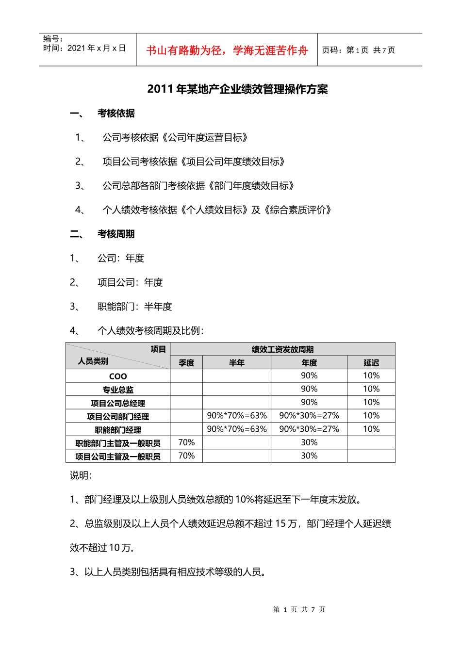 XXXX年某地产企业绩效管理操作方案_第1页