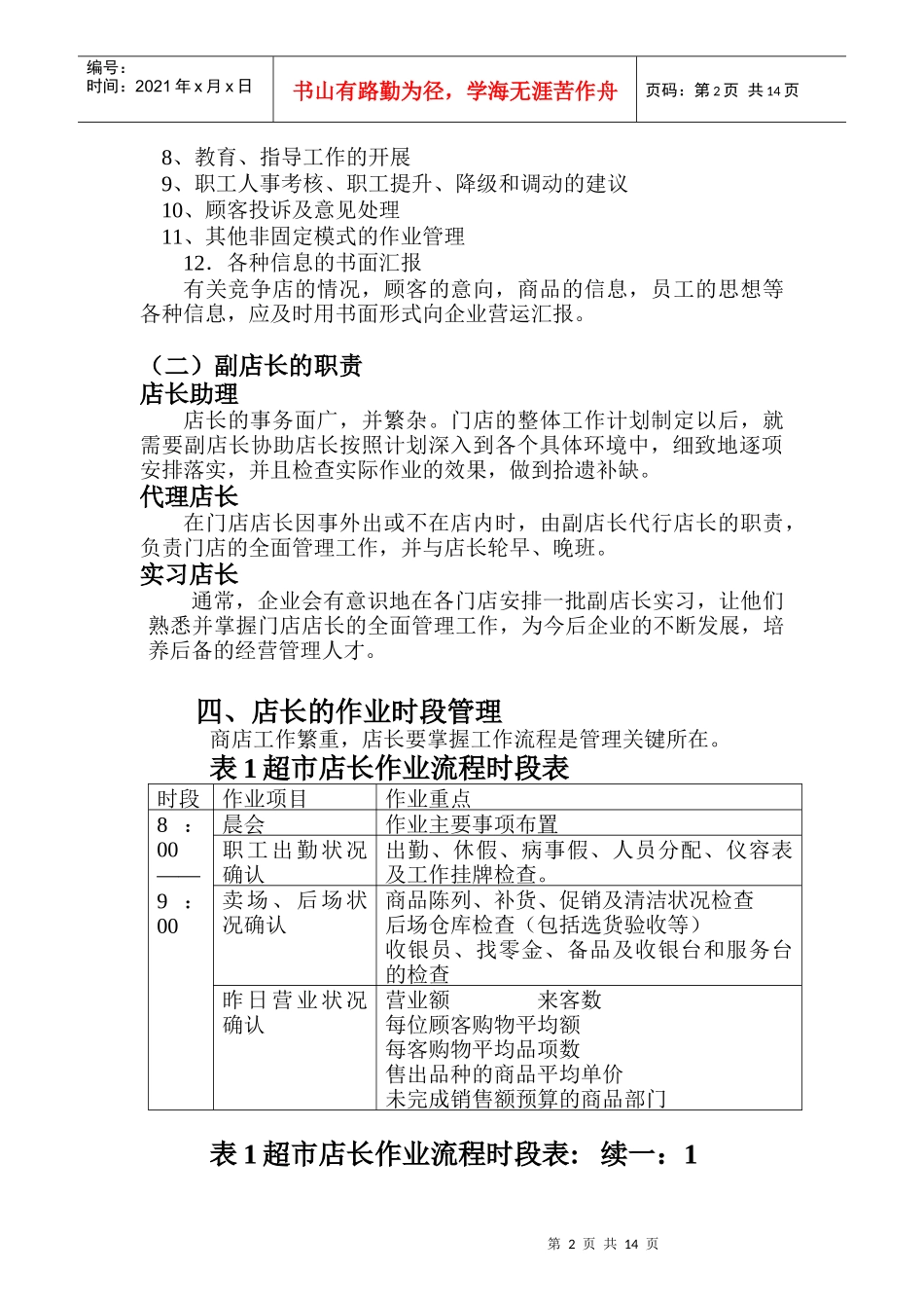 店长与副店长的职责说明_第2页