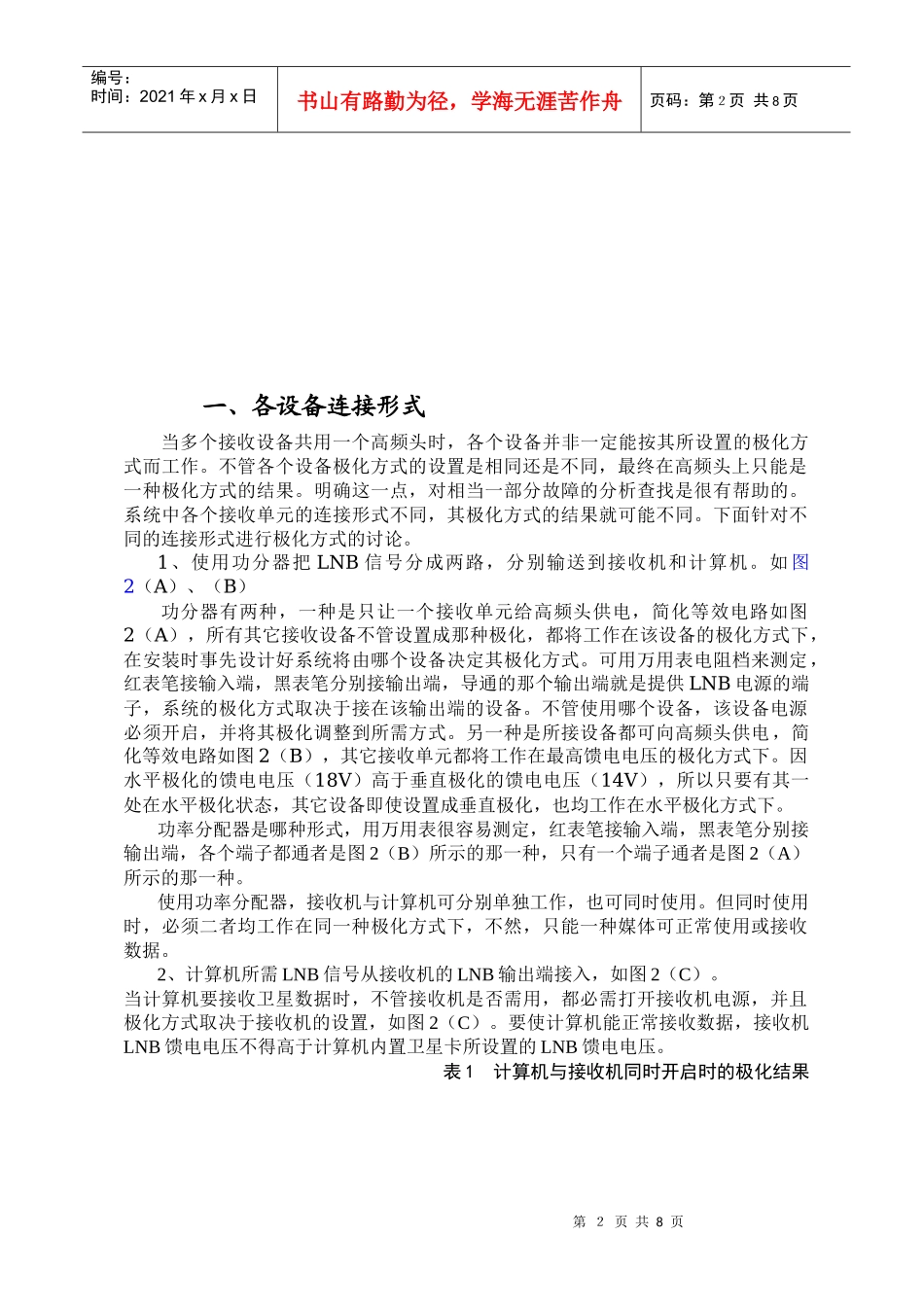 KU波段卫星广播数据接收系统的维护_第2页