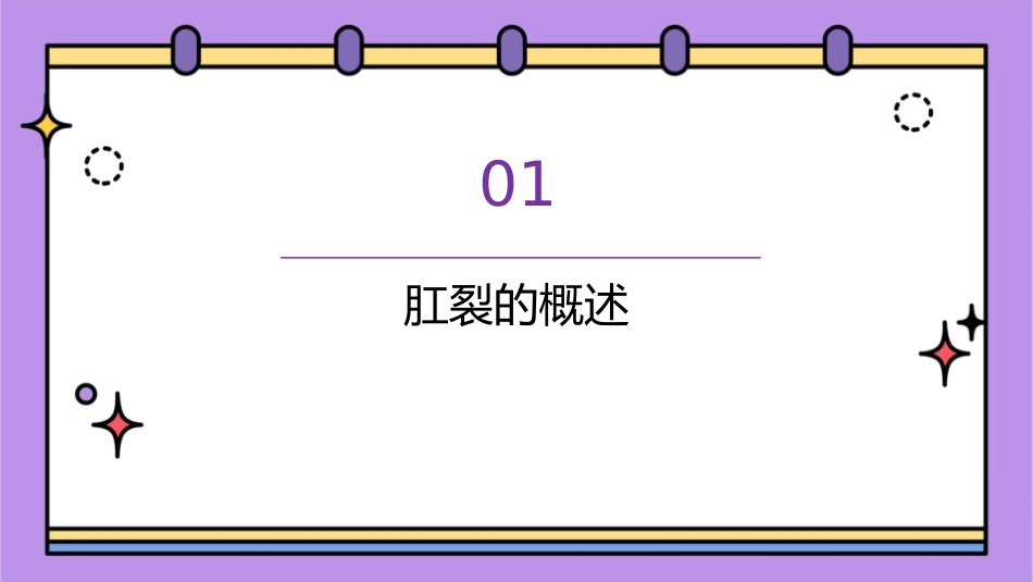 肛裂中医治疗护理课件_第3页