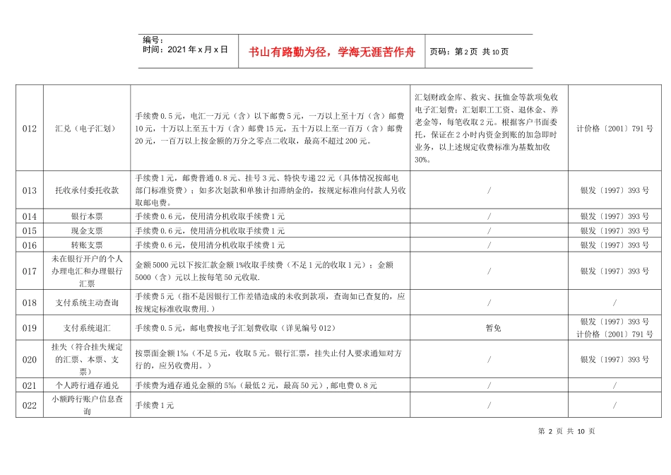成都银行服务价格表_第2页