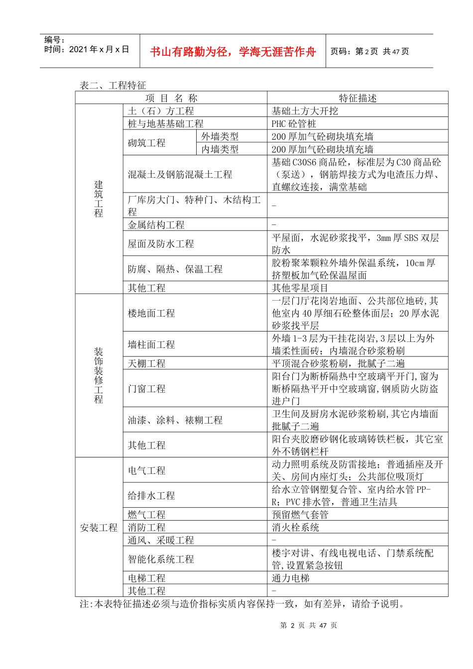 X年03月上海建筑工程造价指标分析_第2页