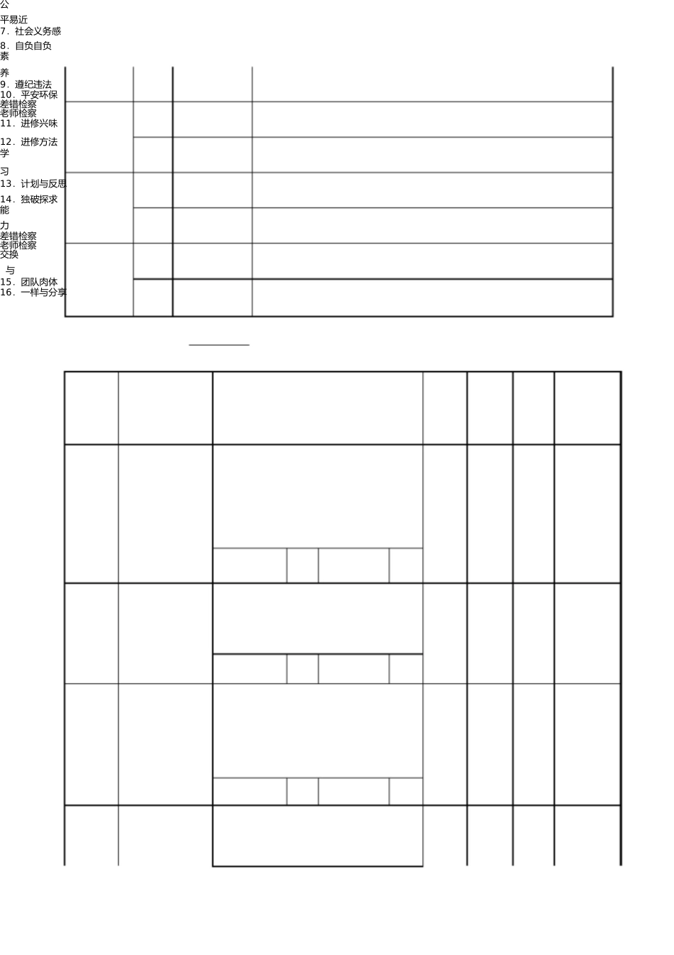 学生综合评价表 _第3页