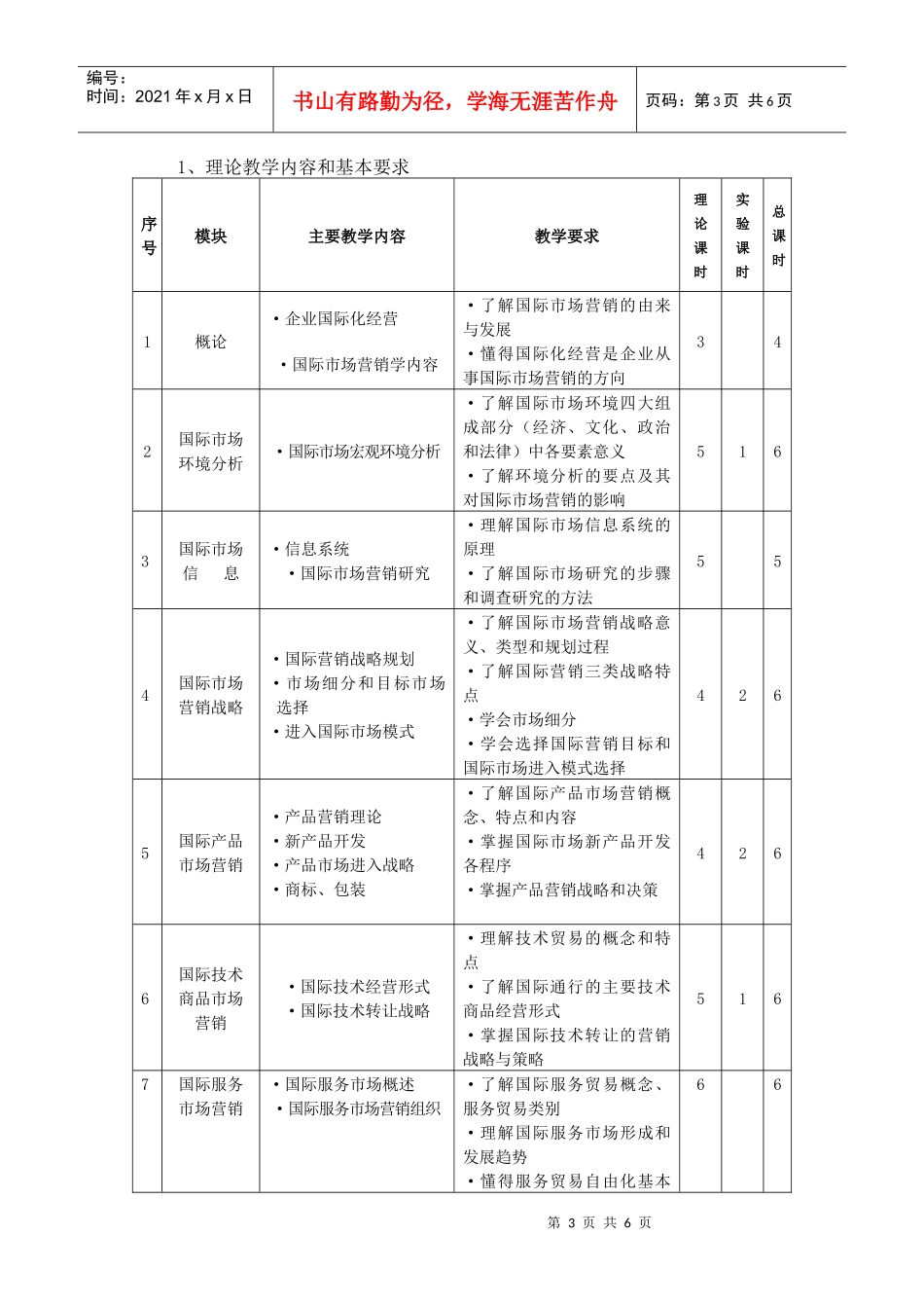 国际市场营销教学要点_第3页