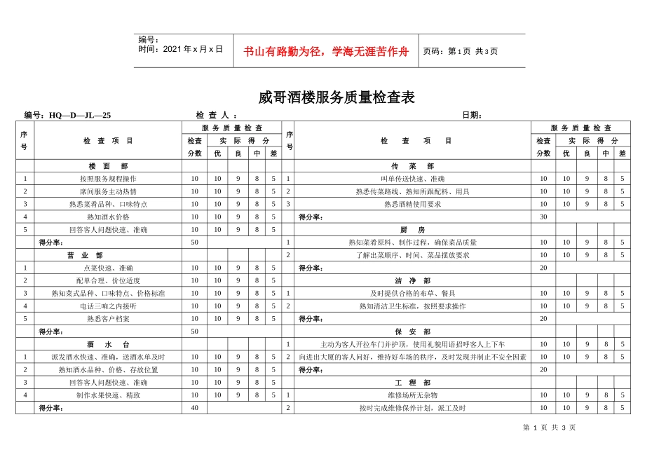 威哥酒楼服务质量检查表_第1页