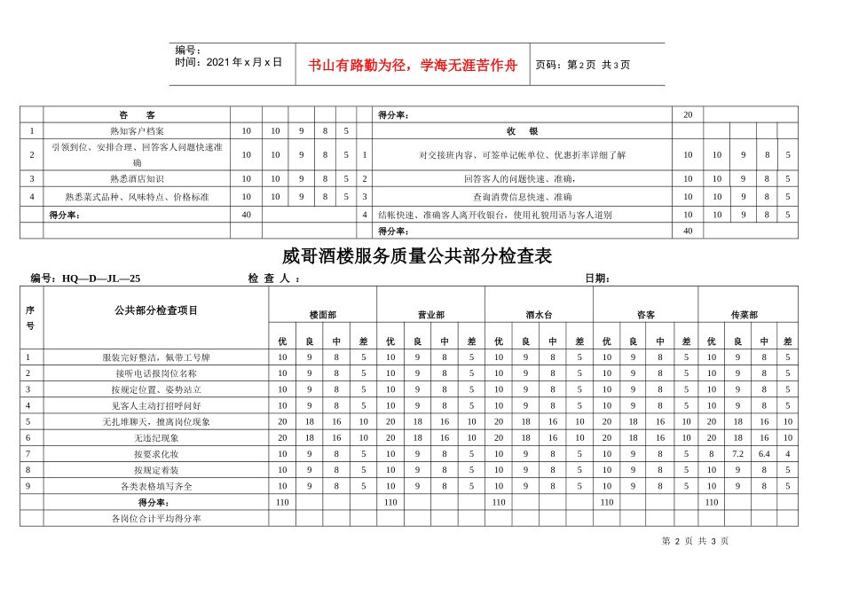 威哥酒楼服务质量检查表_第2页
