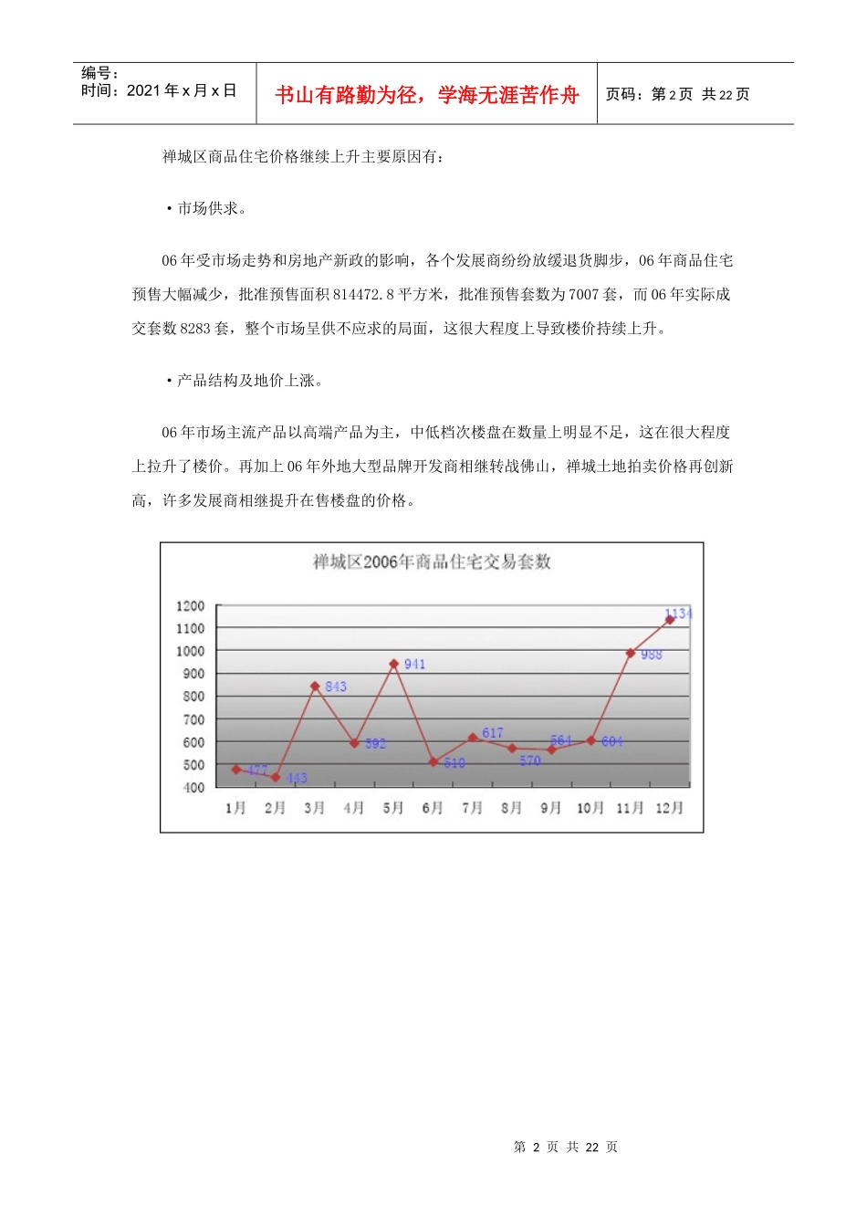 佛山市房地产市场调查_第2页