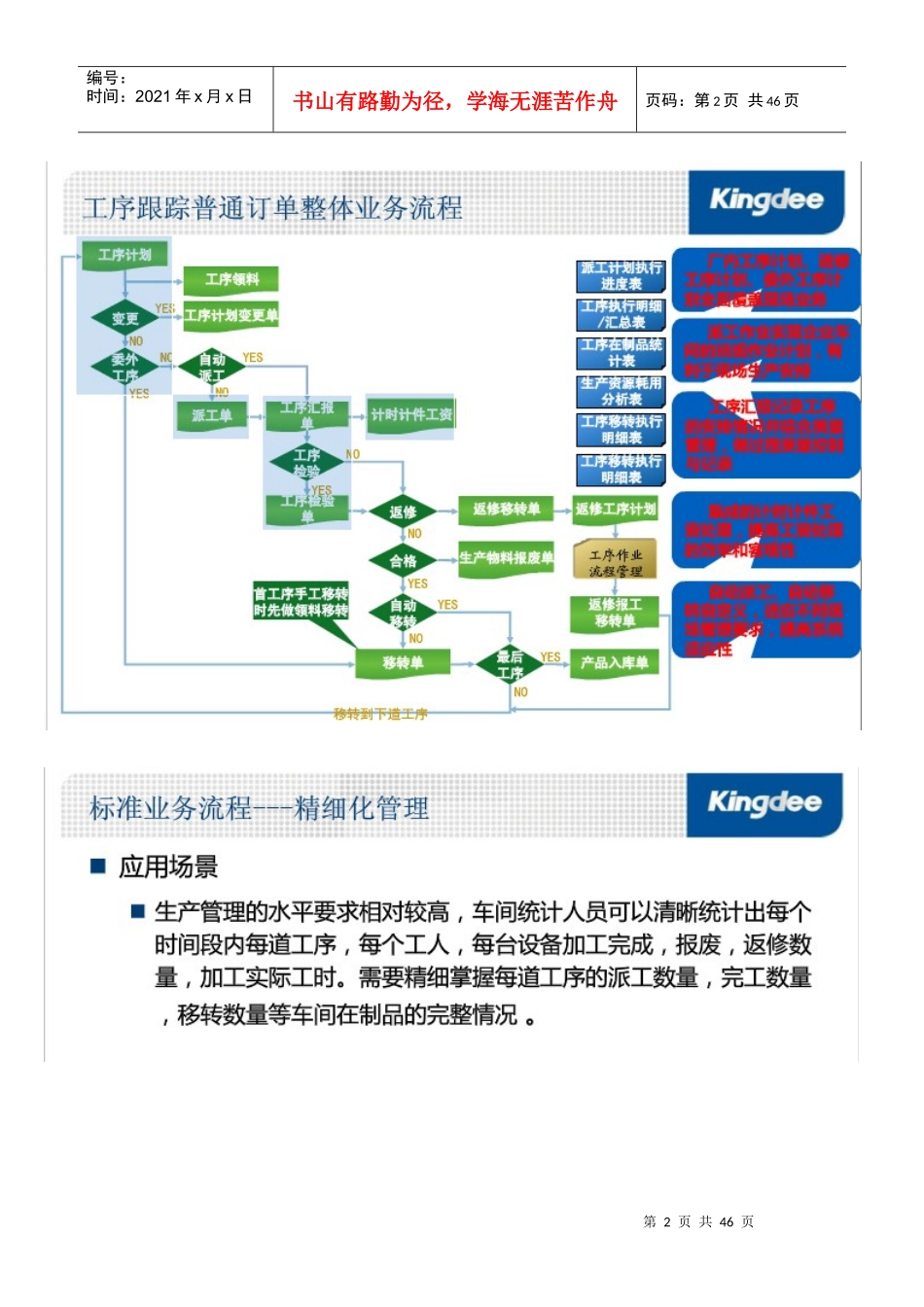 工序跟踪普通订单整体业务_第2页
