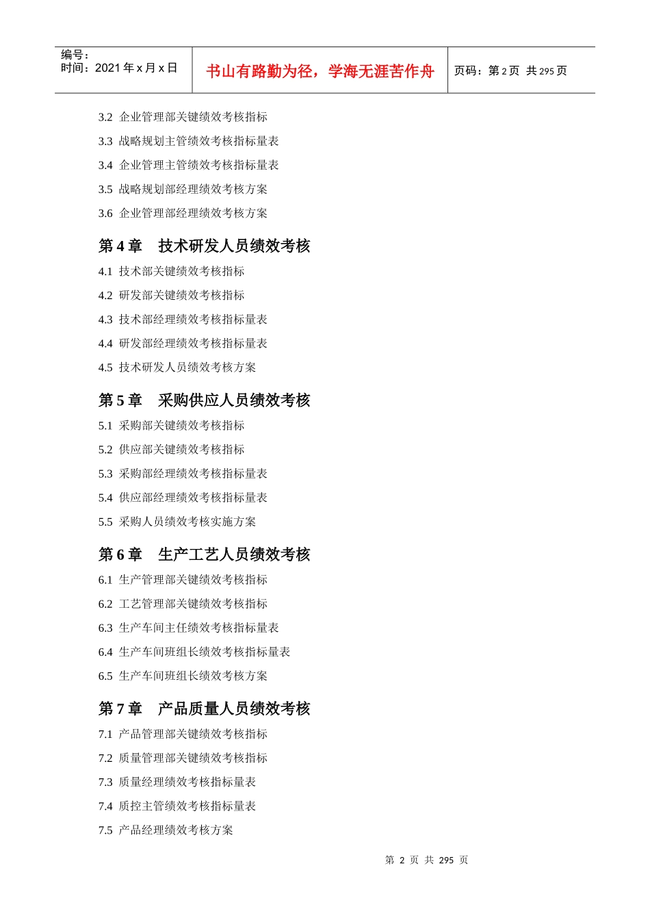 XXXX年hr30个行业绩效考核指标库大全(283_第2页