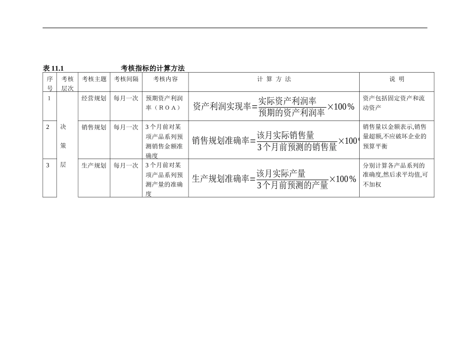 MRPII的业绩评价(doc 13)_第3页