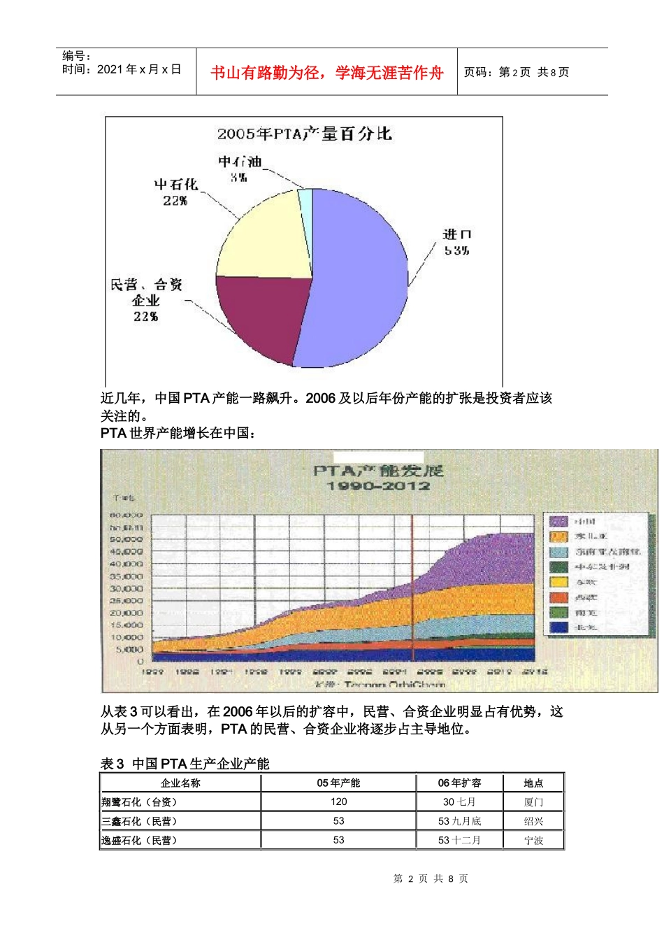 PTA产供销_第2页