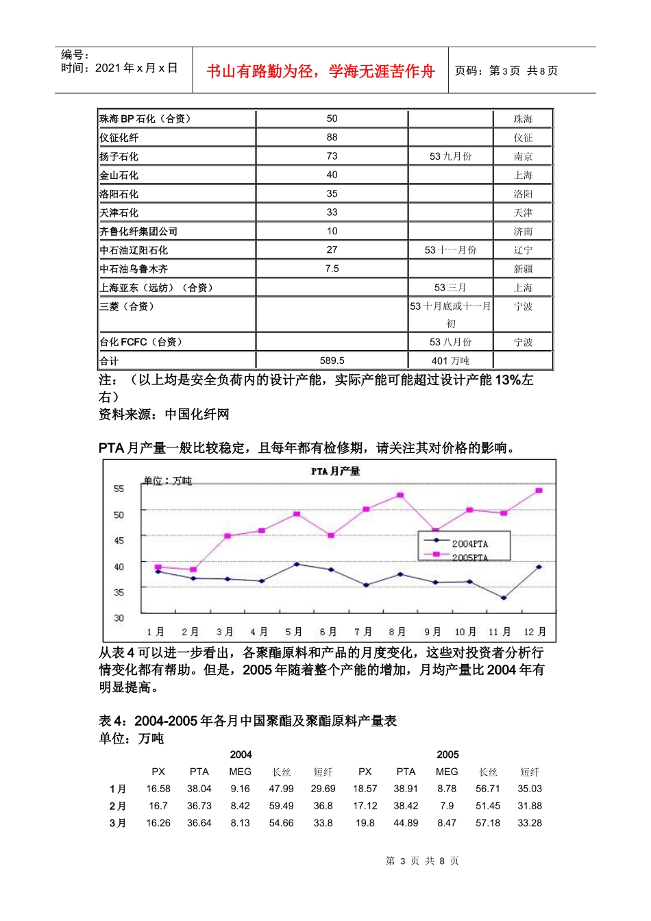 PTA产供销_第3页