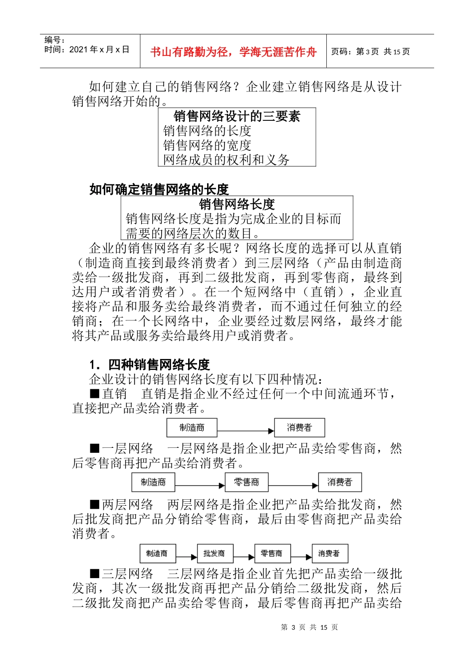 如何建设网络销售管理_第3页