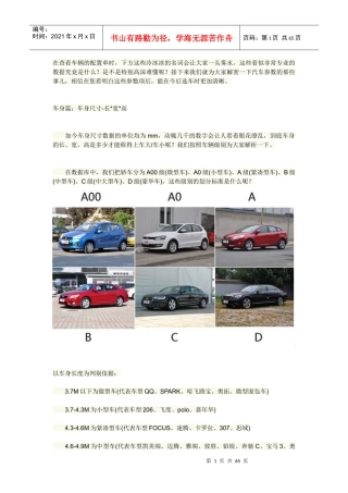 买车前看懂汽车所有参数
