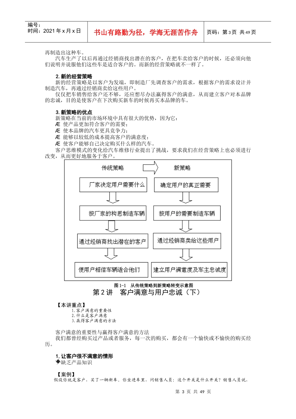 4S店售后服务维修管理_第3页