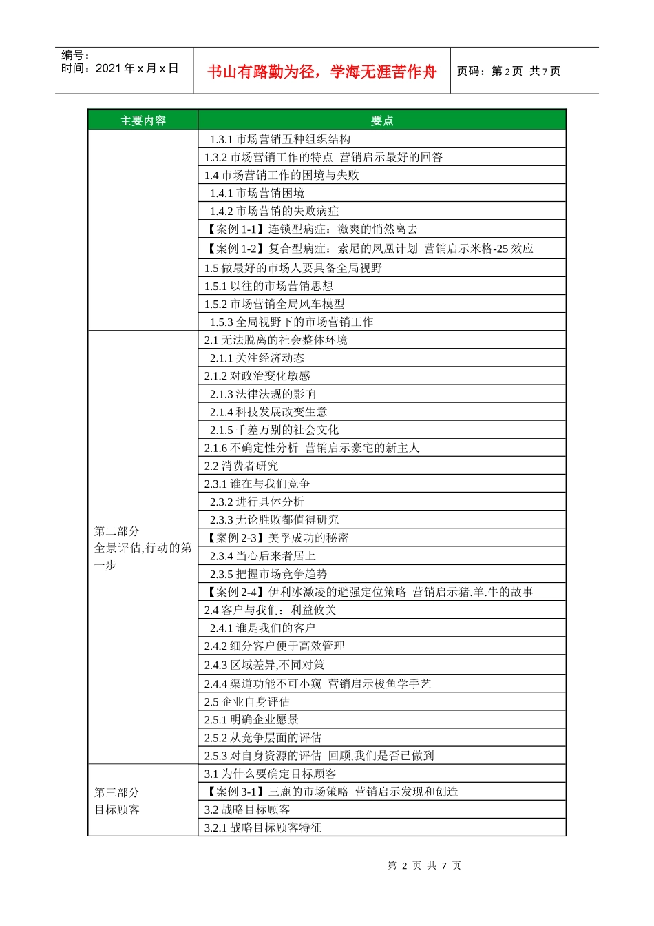 市场营销最简短的解释是发现还没有被满足的需求并满..._第2页