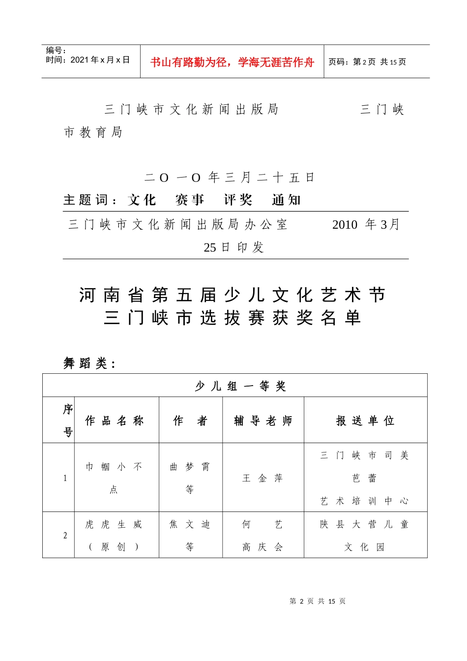 三门峡市文化新闻出版局_第2页