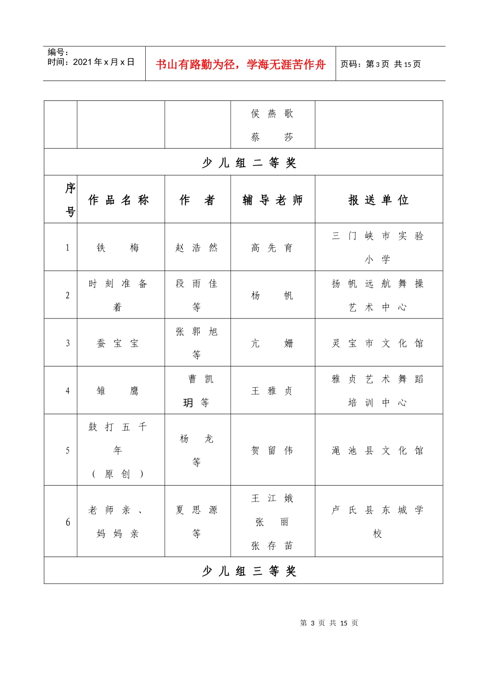 三门峡市文化新闻出版局_第3页