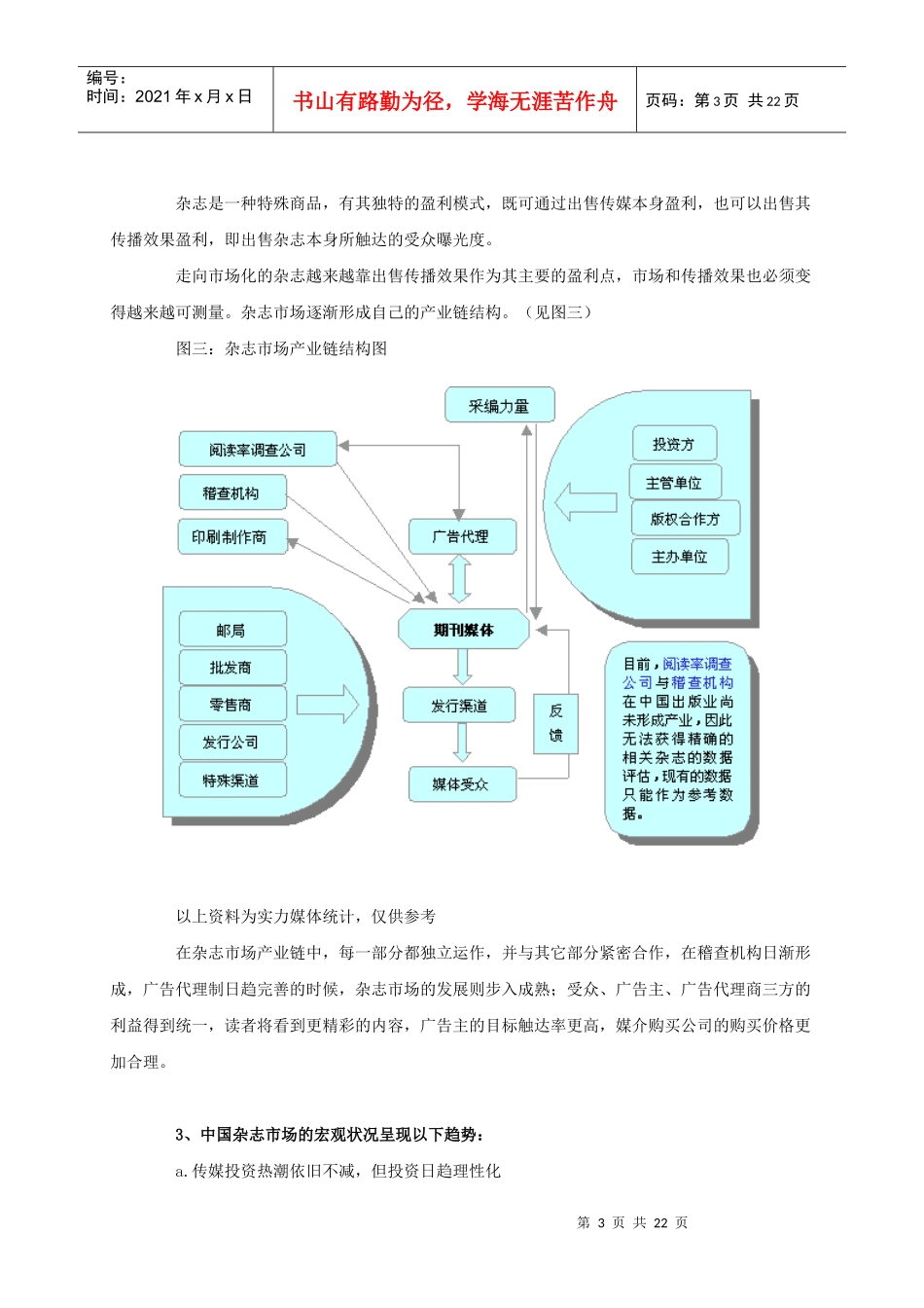 中国杂志市场分析_第3页