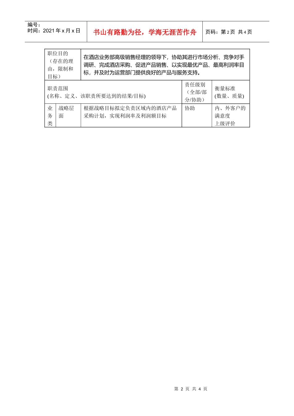 分公司酒店销售经理职责说明书_第2页