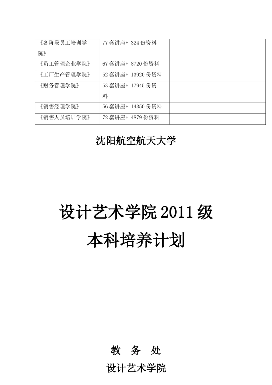制订本科专业培养计划的原则意见与具体要求_第3页