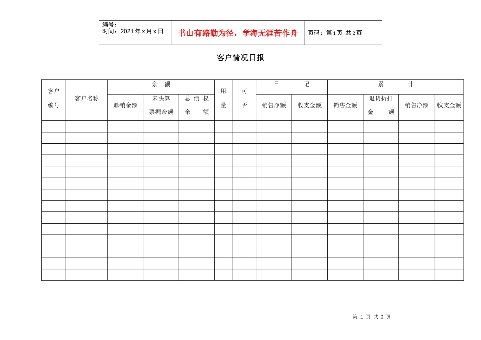 客户情况日报_第1页