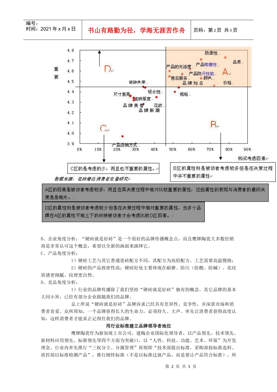 【市场营销】3291-最全鹰牌陶瓷“硬砖”品牌推广策略_第2页