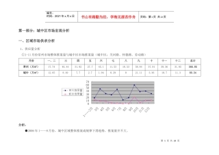 城中市场分析报告