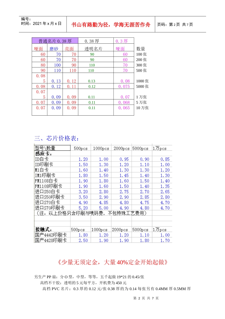 XXXX年信诚彩卡-最新价格表_第2页