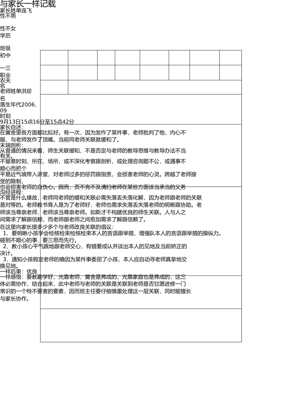 学校心理健康教育之与教师沟通记录-(2) _第1页