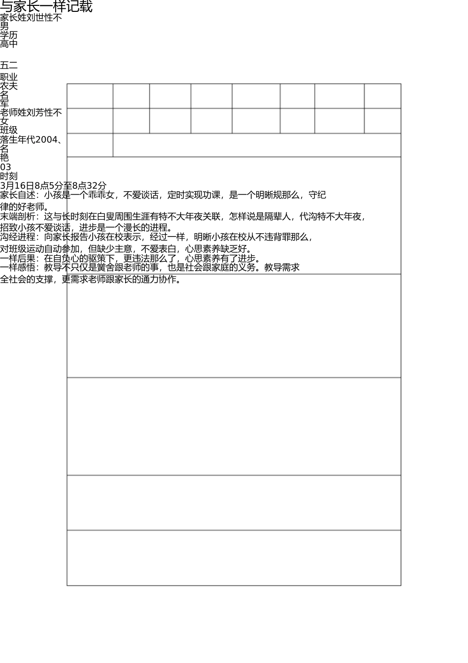 学校心理健康教育之与教师沟通记录-(2) _第3页