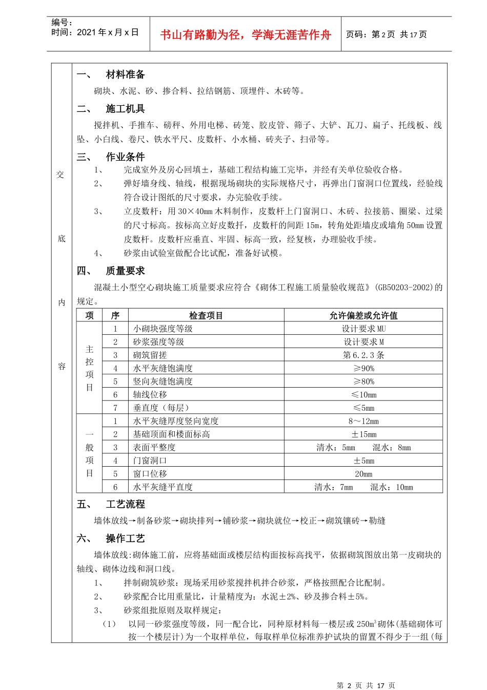建筑节能专项施工方案48277786_第3页