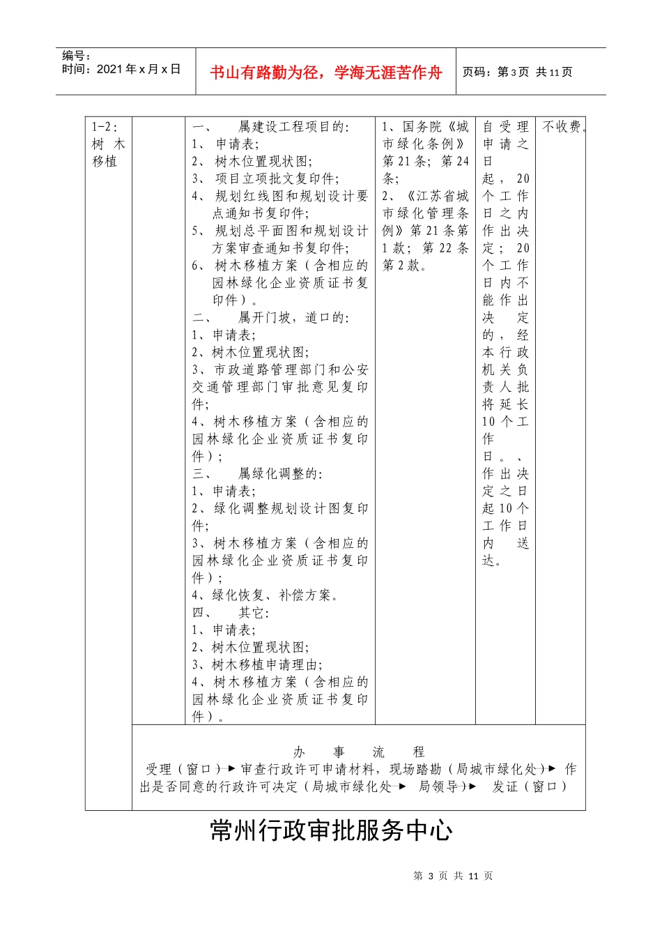 常州行政审批服务中心_第3页