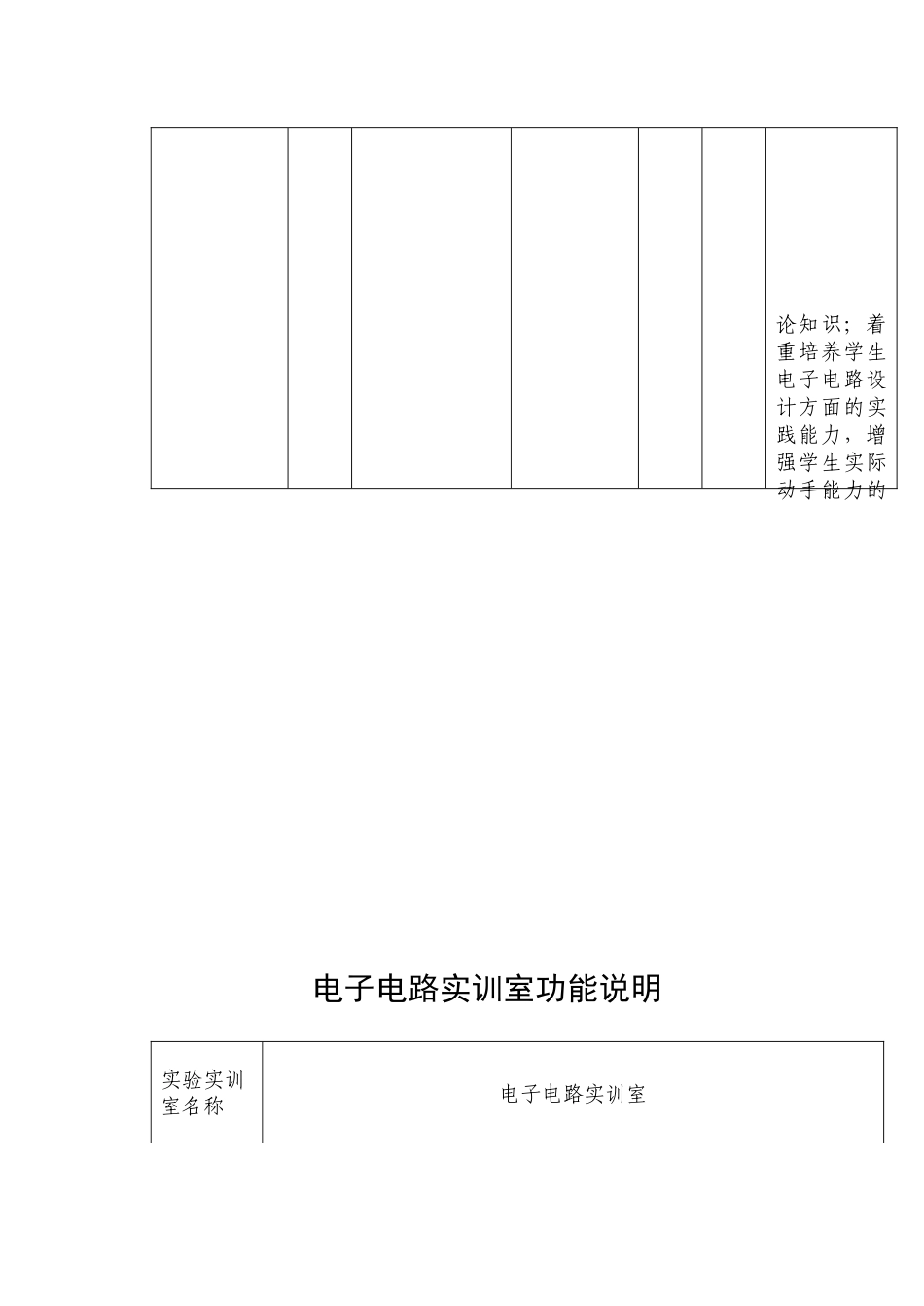 数控实训基地及条件（表三）_第3页