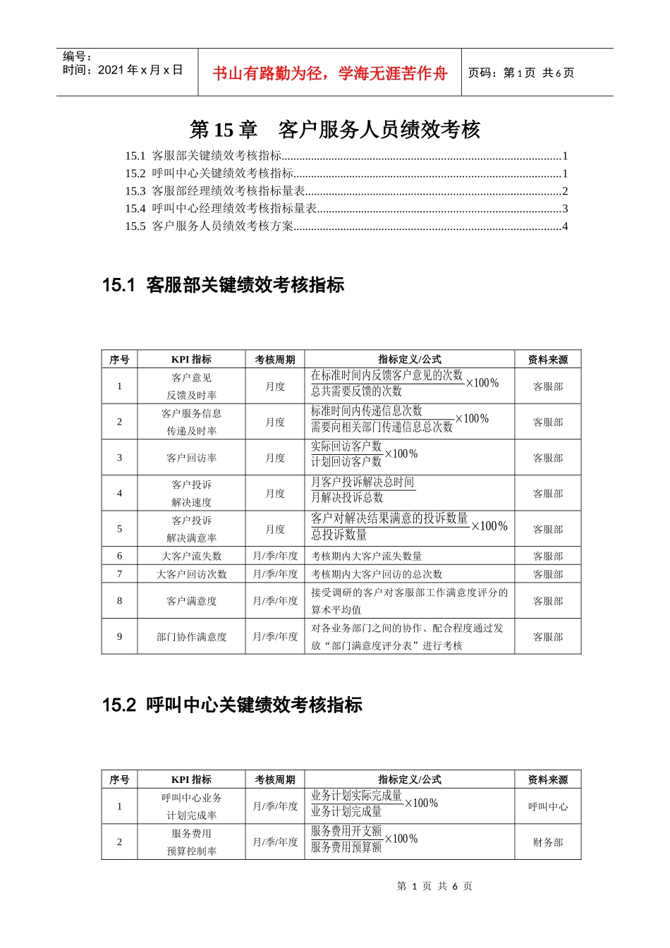 客户服务人员绩效考核_第1页