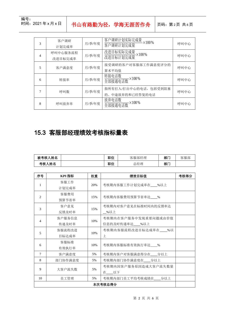 客户服务人员绩效考核_第2页