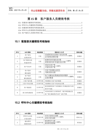 客户服务人员绩效考核