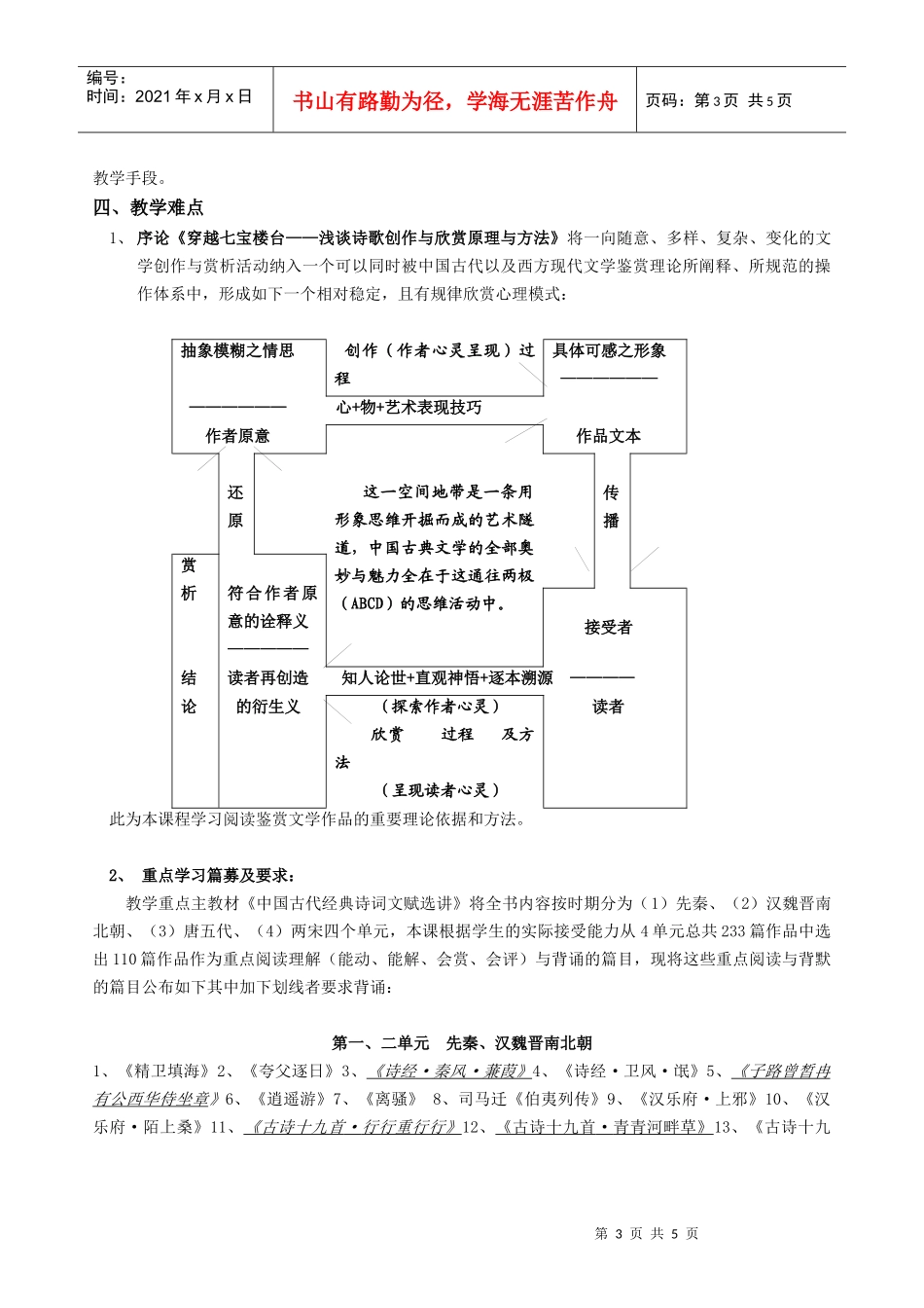 天津广播电视大学开放教育汉语言文学专业(本科)_第3页