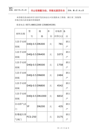 人防材料价格