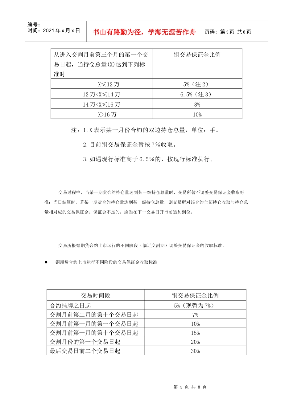 上海期货交易所业务细则及有关规定_第3页