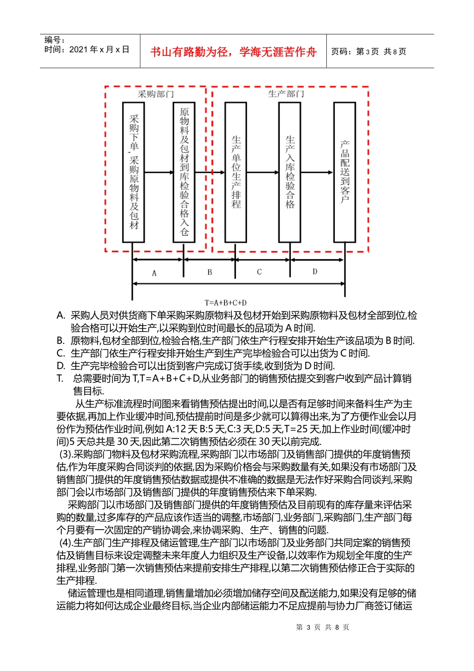 年度市场销量预估方法_第3页