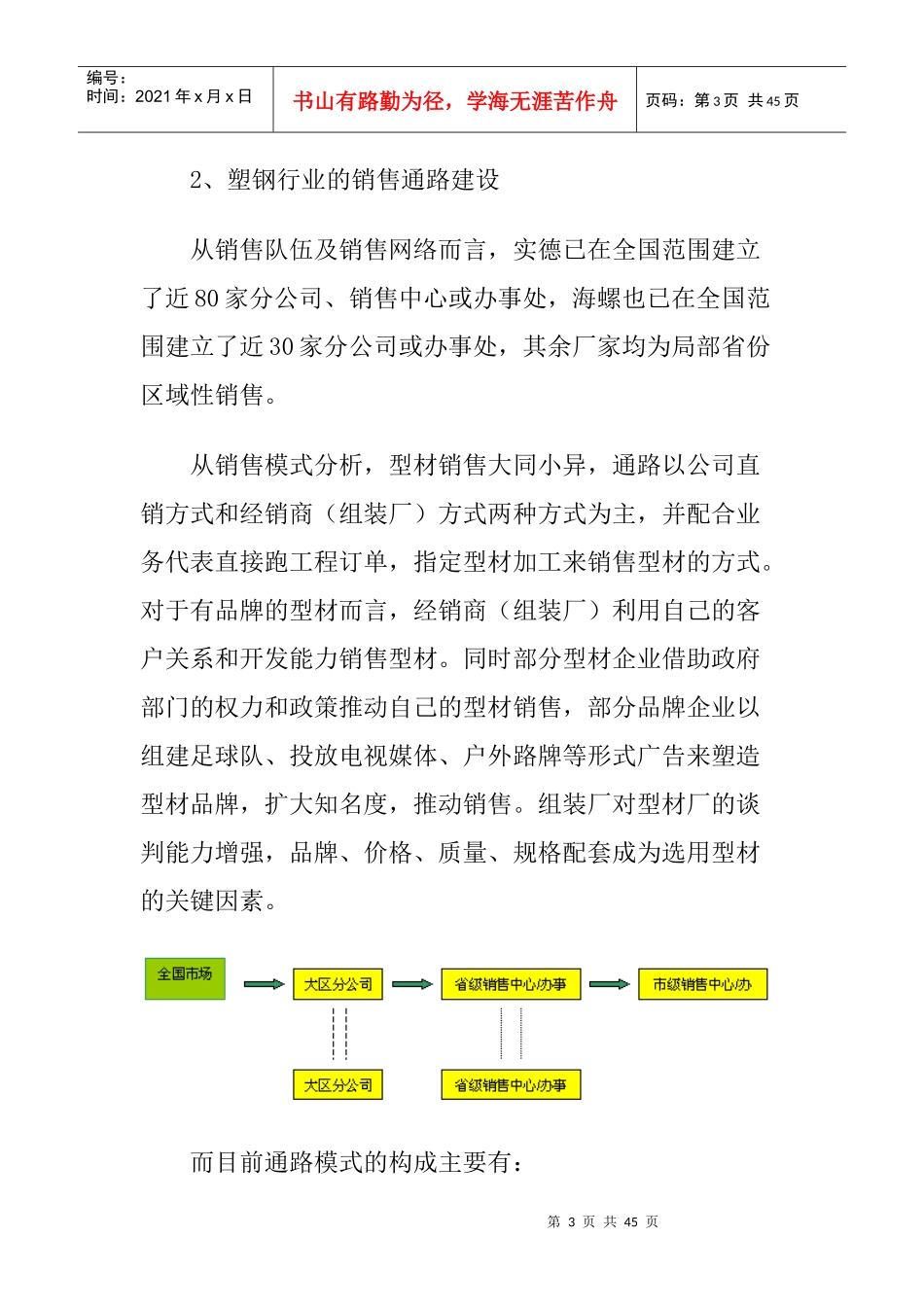 如何打造营销通路新模式_第3页