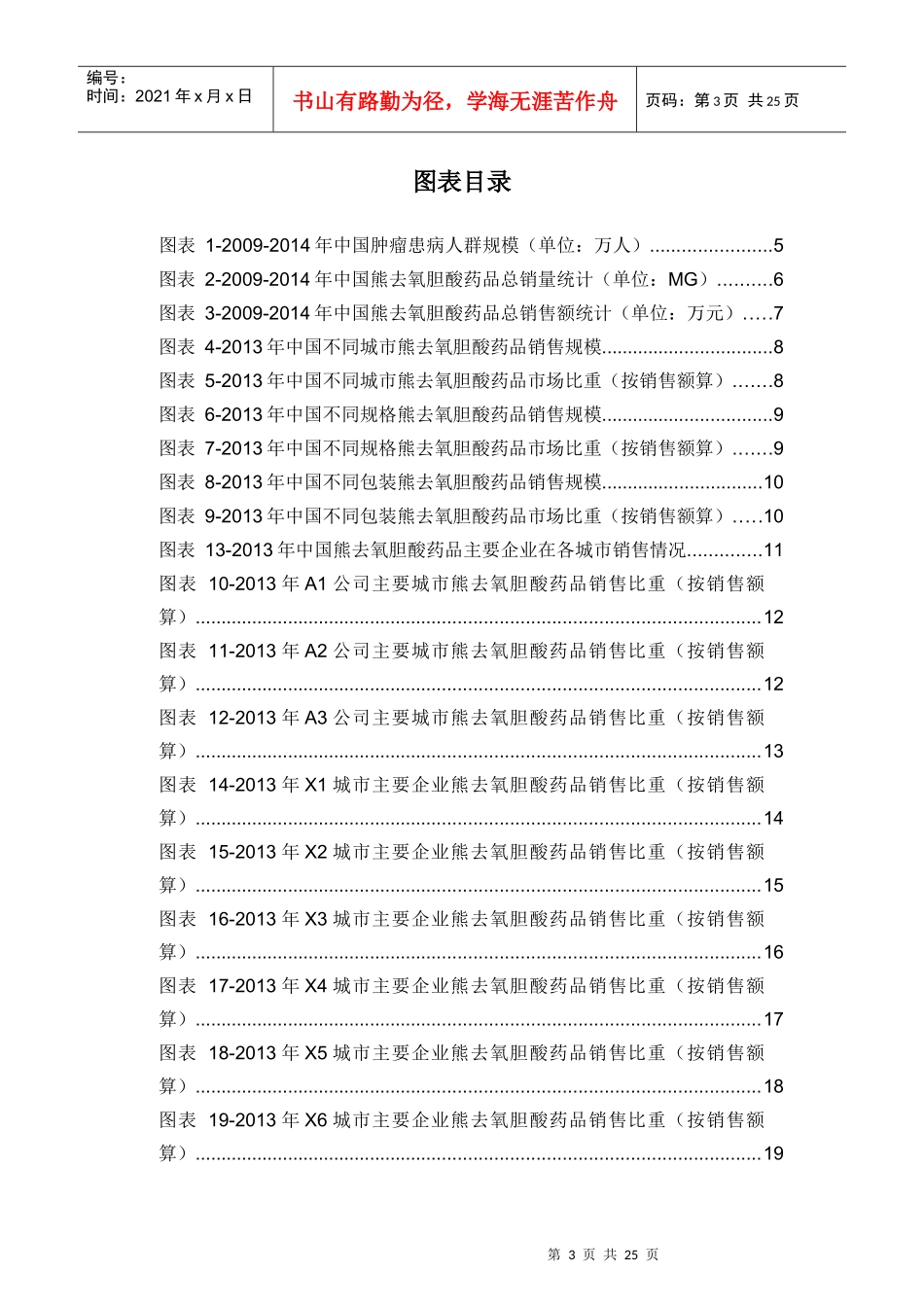 X年熊去氧胆酸药品销售数据市场调研报告_第3页