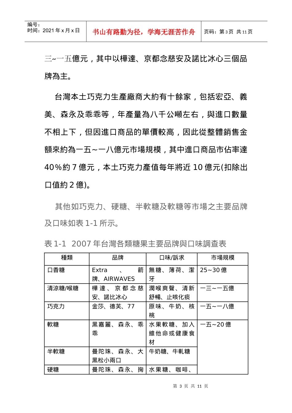 台湾糖果市场产业分析和报告_第3页