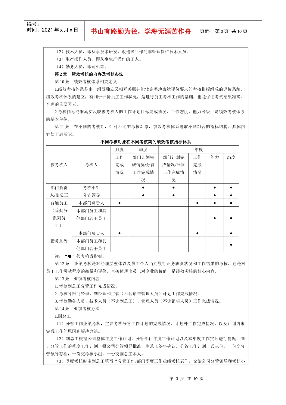 化工企业绩效考核制度--chem99_第3页